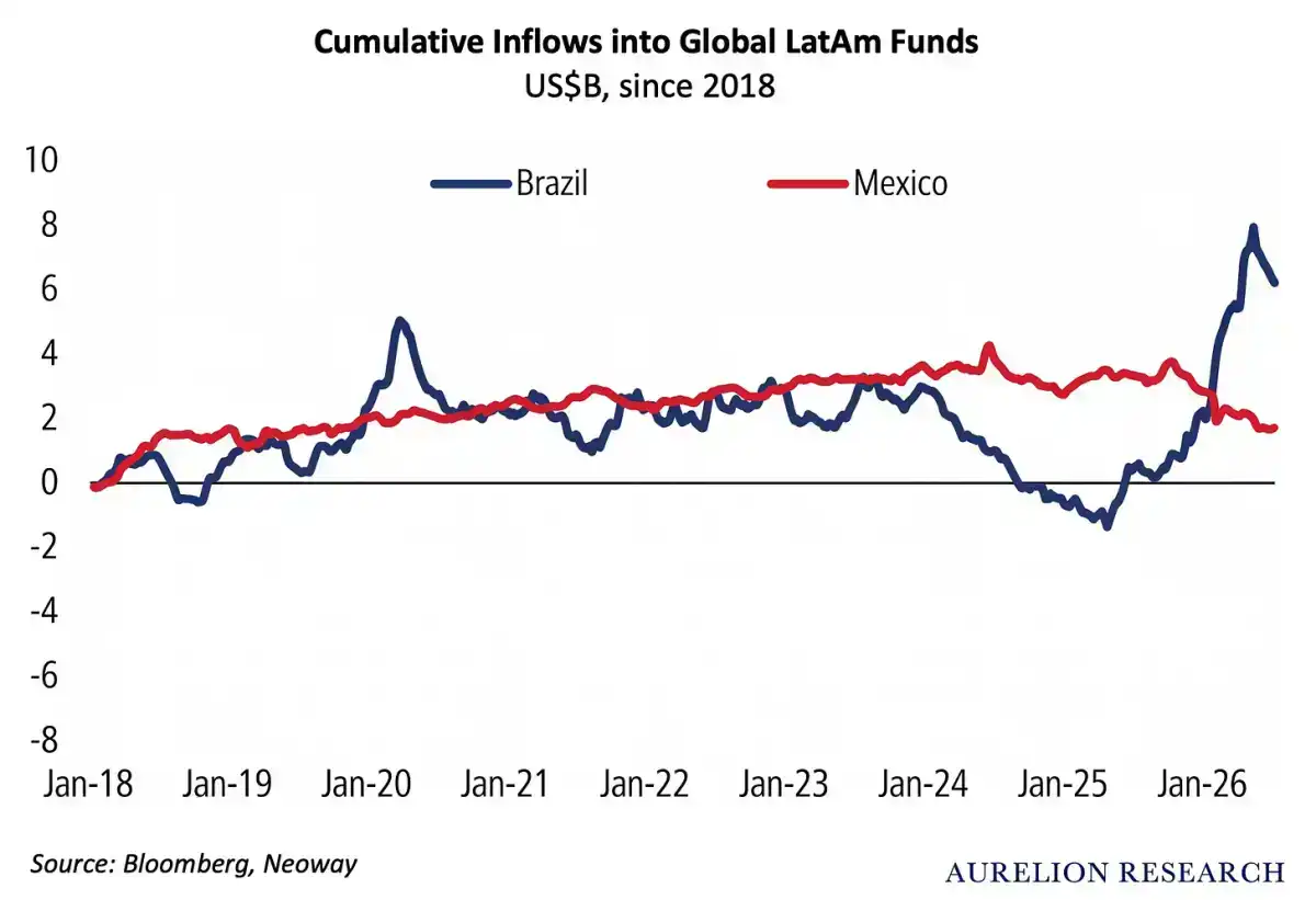 Latin America's Pleasure Market: Growth, Culture, and Native Spanish Speakers