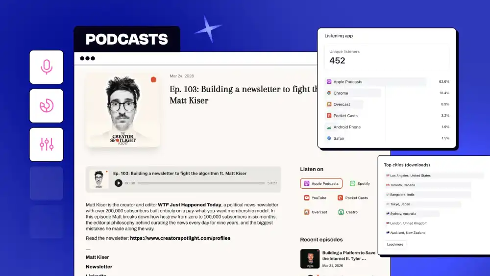 Playhaus Network Launches Podcast Platform with PAYSITE