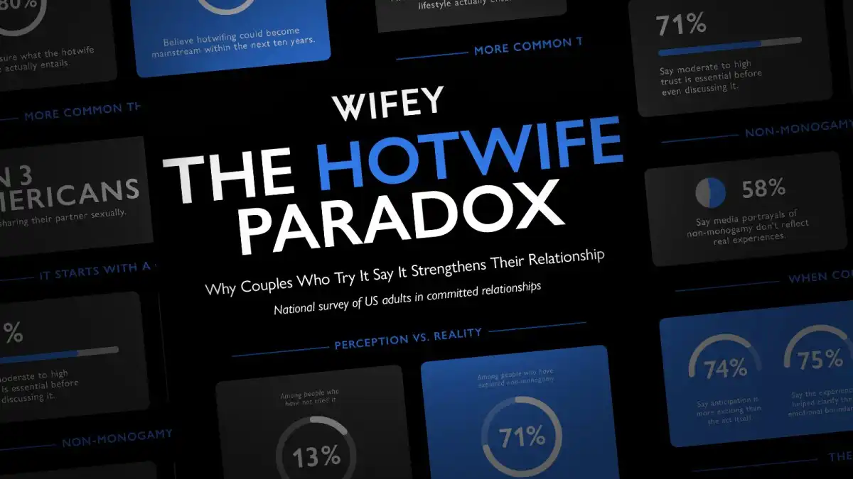 71% of Couples Find Strengthened Bonds in Consensual Non-Monogamy: The Hotwife Paradox